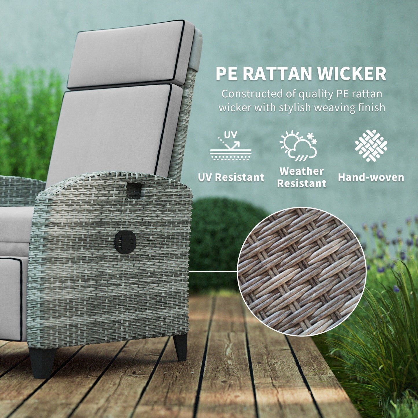 Outdoor Recliner Lounge Chair with Cushions & Adjustable Footrest – Gray