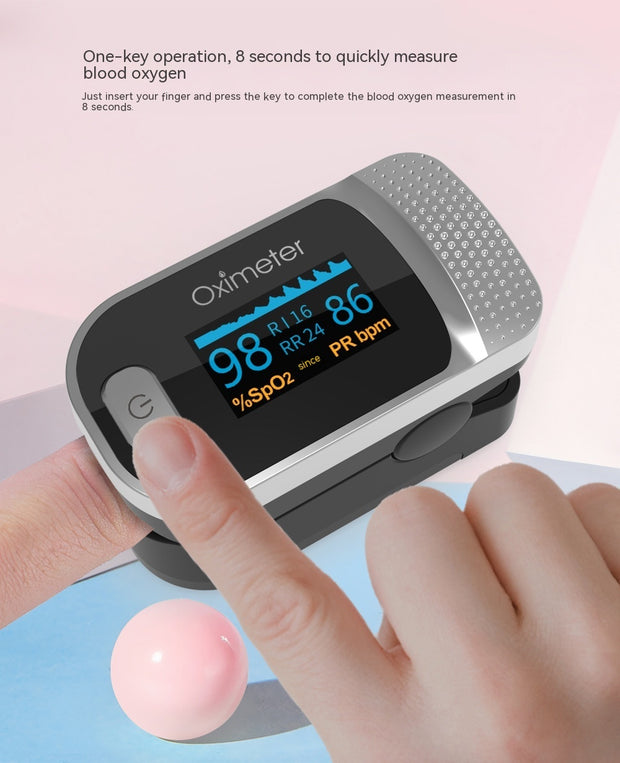 Medical Blood Oxygen Pulse Detector