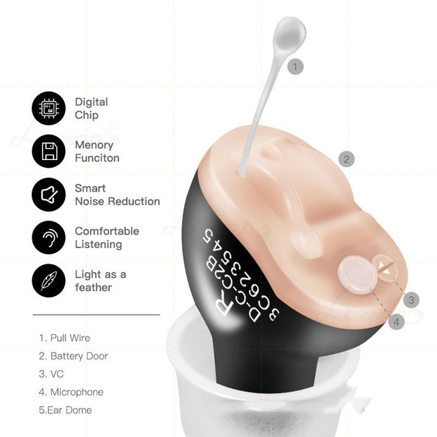 Elderly Hearing Aid Sound Amplifier