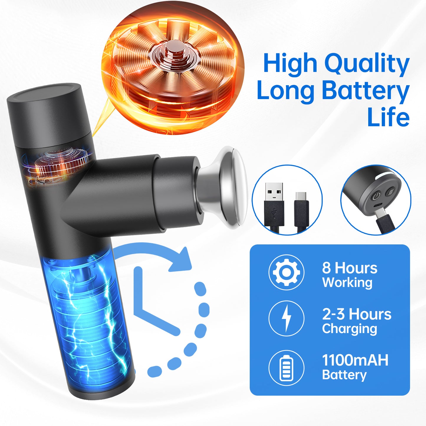 Professional Deep Tissue Massage Gun With Heat.