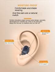 Rechargeable Hearing Aid For The Elderly