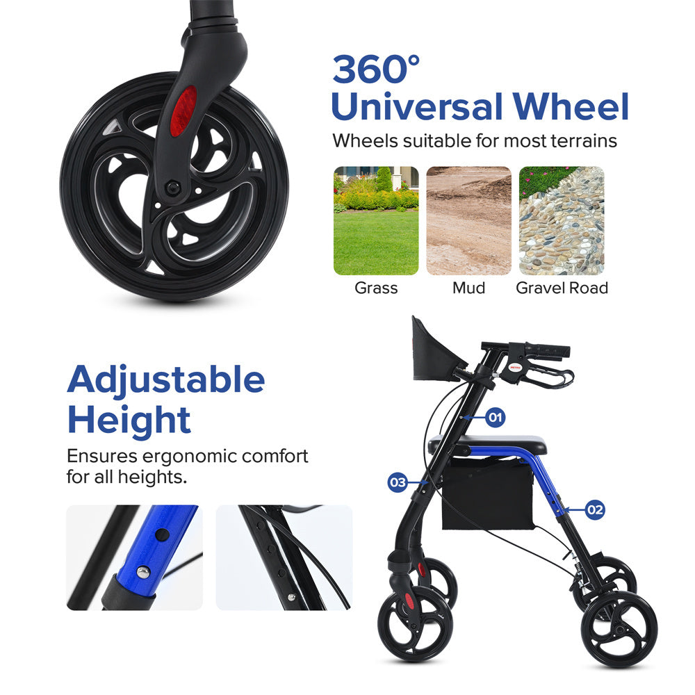 Ultra Stable Rollator Walker