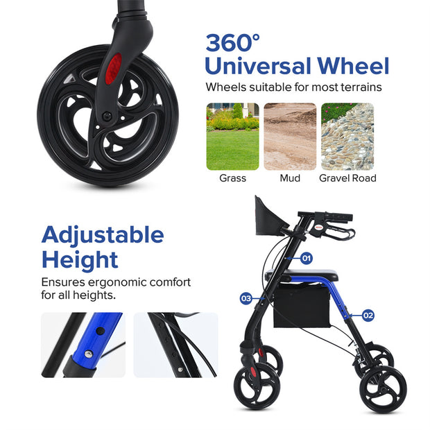 Ultra Stable Rollator Walker