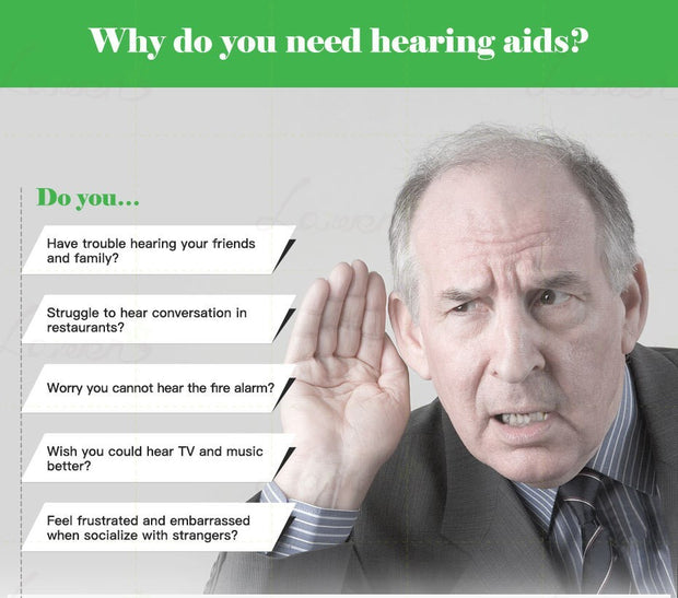 Elderly Hearing Aid Sound Amplifier
