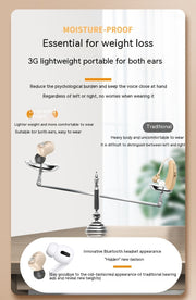 Rechargeable Hearing Aid For The Elderly