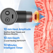Professional Deep Tissue Massage Gun With Heat.