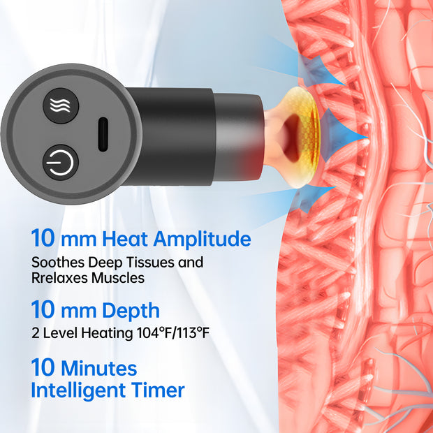 Professional Deep Tissue Massage Gun With Heat.