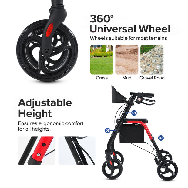 Ultra Stable Rollator Walker