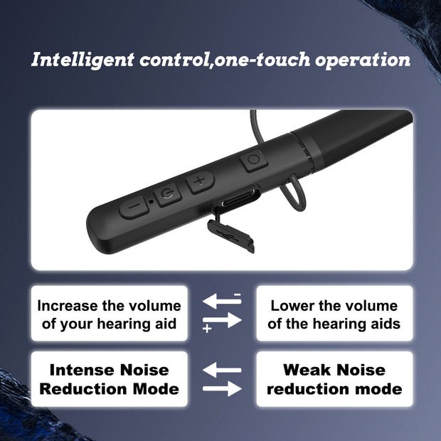 Rechargeable Neck-mounted Hearing Aid Amplifier