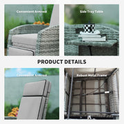 Outdoor Recliner Lounge Chair with Cushions & Adjustable Footrest – Gray